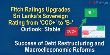 Sri Lanka Scores Economic Boost as Fitch Ratings Upgrades Credit Rating to ‘B-’