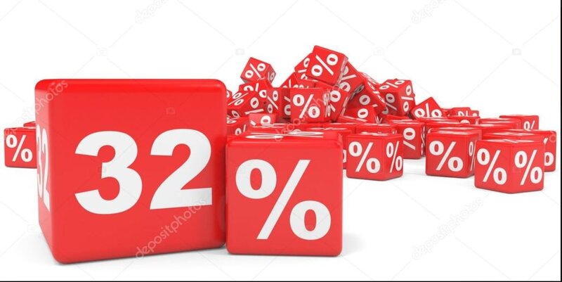 රුපියල් කෝටි 9,800කින් වැඩ පටන් ගනී