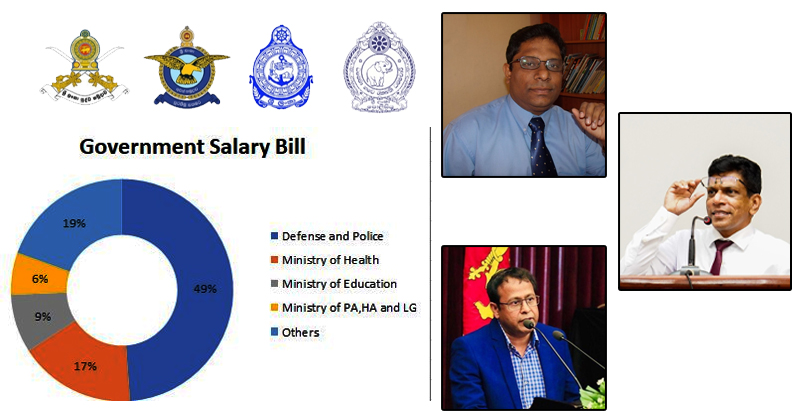 රජයේ සේවක වැටුප් වලින් වැඩිම ප්‍රමාණයක් ත්‍රිවිධ හමුදාවන්ට