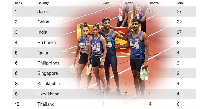 ආසියානු මලල ක්රීඩා – වසර 75ක ඉතිහාසයේ පාලකයන් රට බංකොලොත් කළත් වසර 25ක ඉතිහාසයේ රට ඉහළින්ම ඔසවා තැබූ ඔබට කඳුළු මල් වැසි
