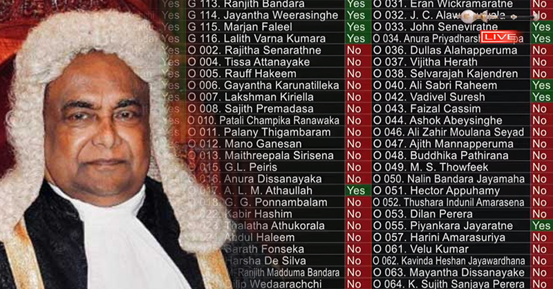 අයවැය දෙවනවර කියවීම වැඩි ඡන්ද 45කින් සම්මතයි