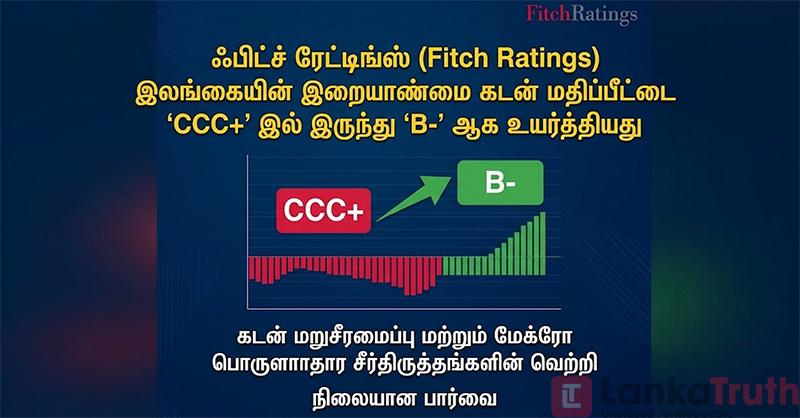 Fitch Ratings 2026.09.22 (2)